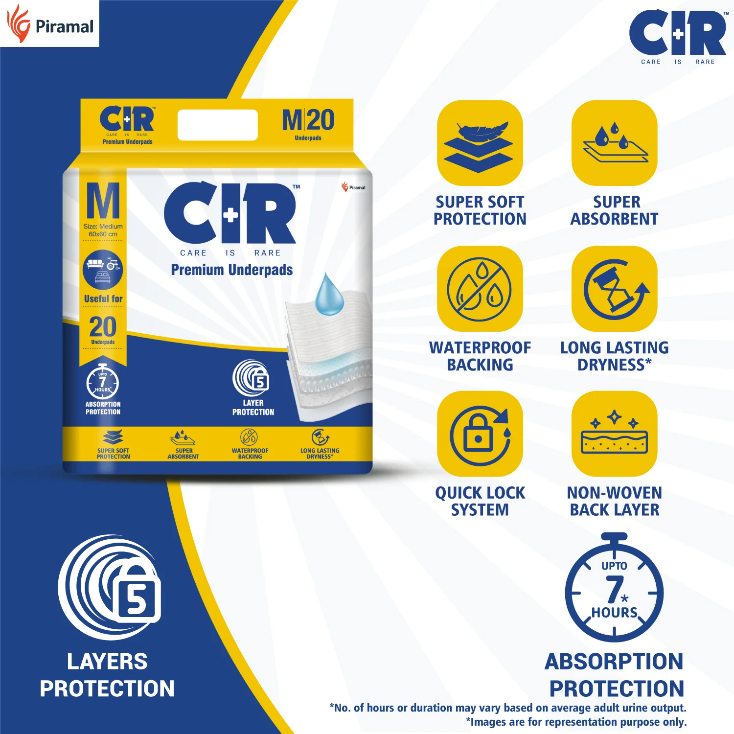 CIR Premium Underpads, Medium (60x60cm) | 7 hrs Absorption Protection | 20 Units | Waterproof | Protects Surfaces from Incontinence | Super Soft Polymer - Image 4