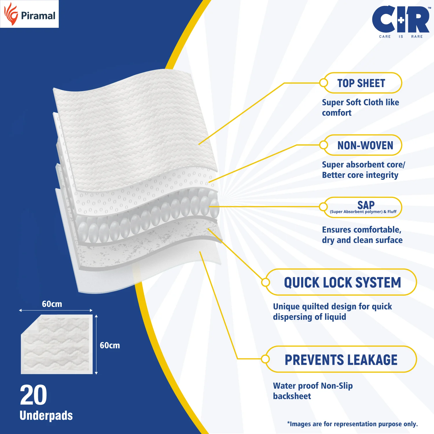 CIR Premium Underpads, Medium (60x60cm) | 7 hrs Absorption Protection | 20 Units | Waterproof | Protects Surfaces from Incontinence | Super Soft Polymer - Image 5