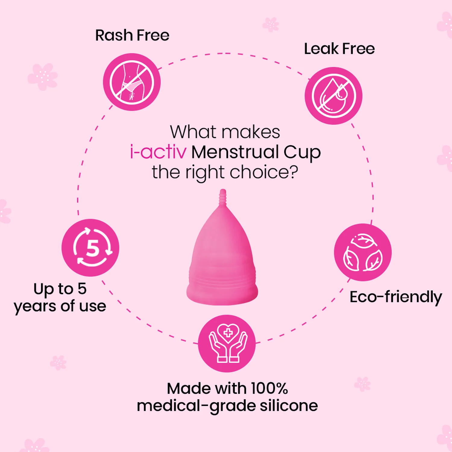 i-Activ Menstrual Cup for Women | Rash-Free, Leak-Free & Ultra soft Cup with Pouch| 100% Medical Grade Silicone | 8-10 hrs protection - Image 8