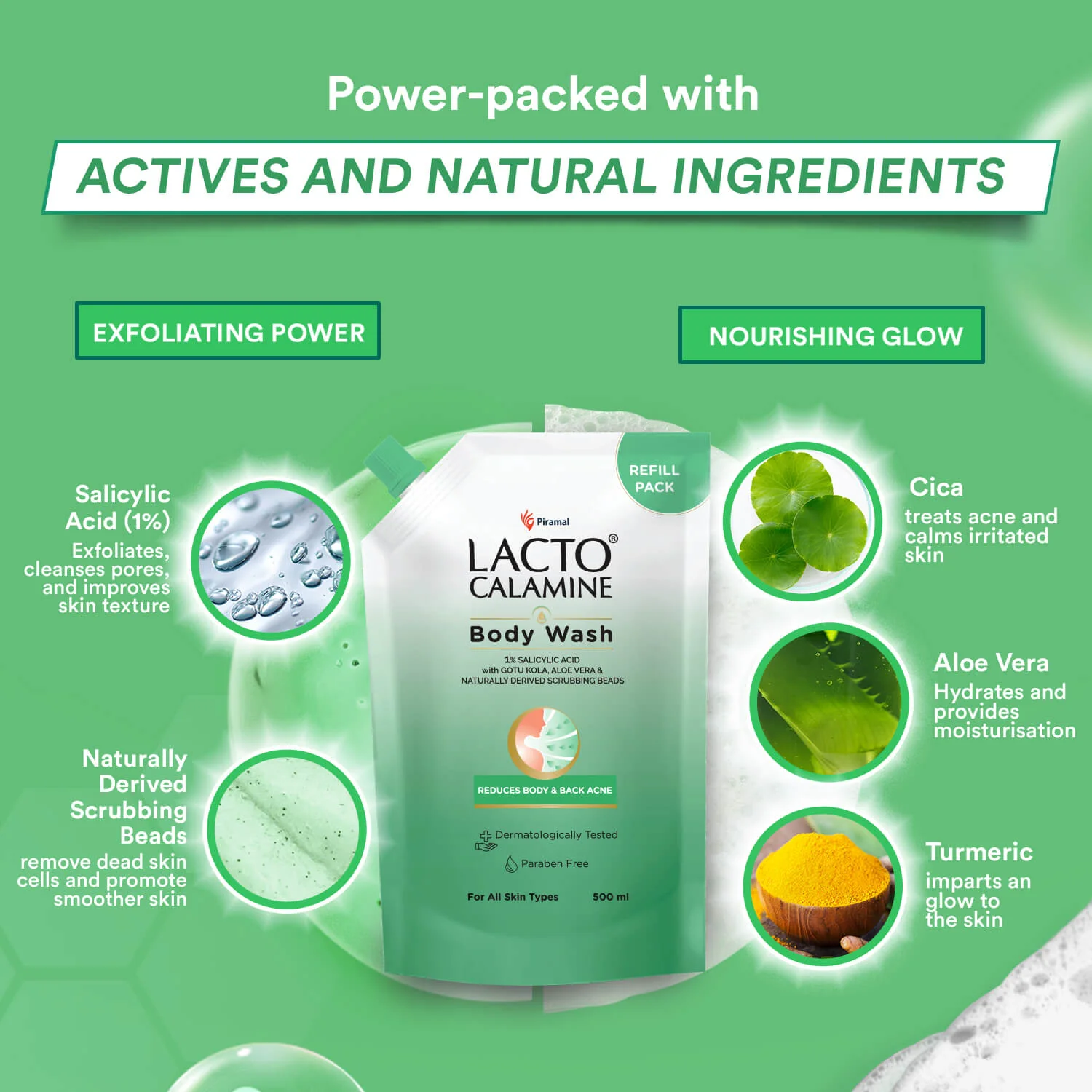 Lacto Calamine 1% Salicylic Acid Body Wash | Pouch Pack | With Cica, Aloe Vera, Turmeric & Naturally Derived Scrubbing Beads |Reduce Stubborn Body Acne | For Women| - Image 4
