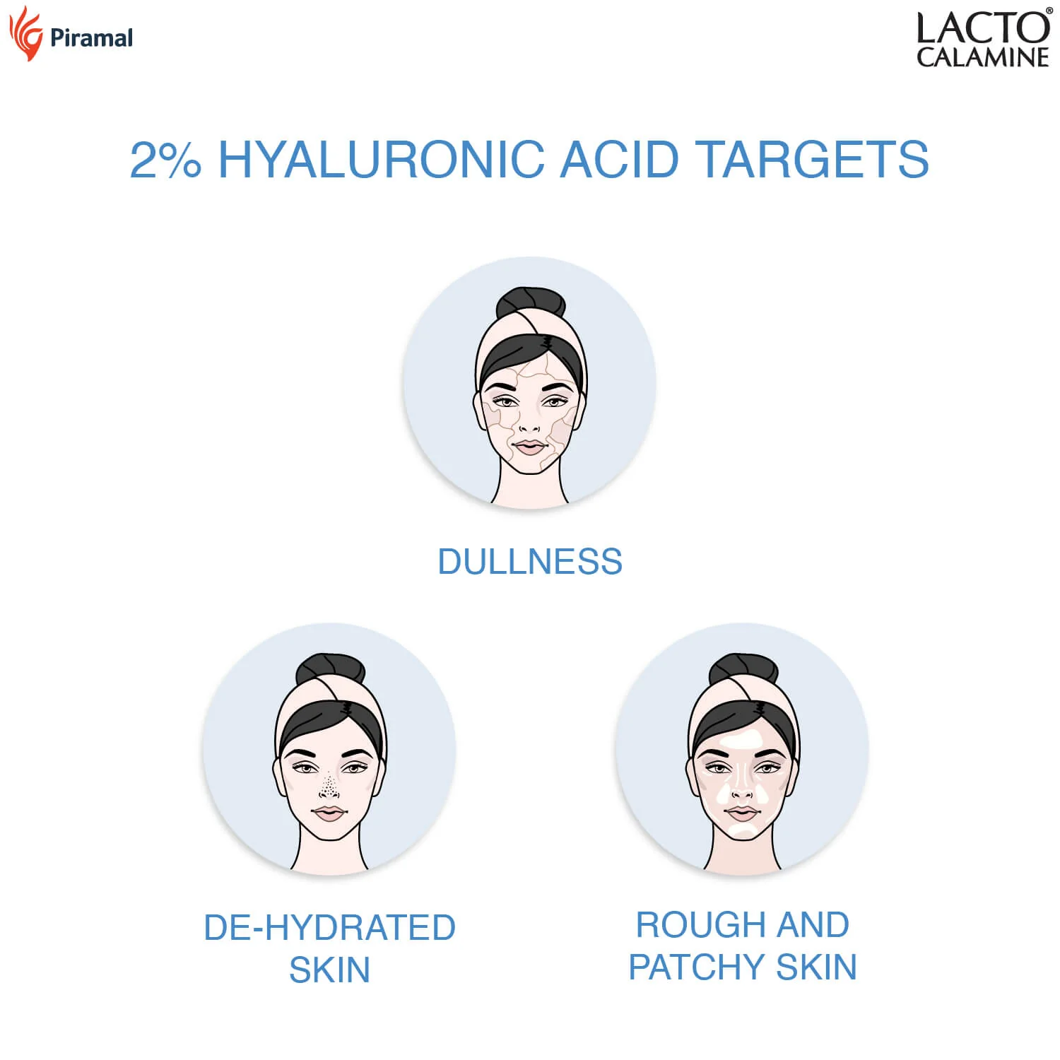 Lacto Calamine 2% Hyaluronic acid with Penta-Ceramide complex |Daily Face Serum, Intense Hydration For Plump & Bouncy Skin | Suitable for all skin types |No Parabens, No Sulphates - 30 ml - Image 3