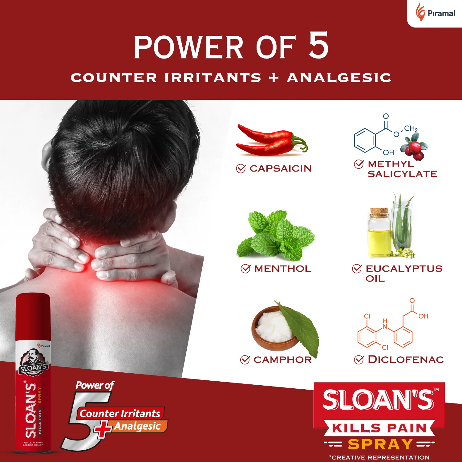Sloan's Spray | Quick Long Last Relief- 55gm - Image 6