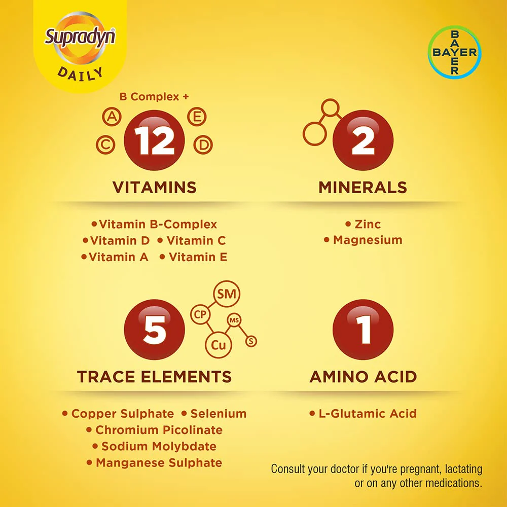 Supradyn Daily Multivitamin Tablets for Men & Women - 15 Tablets - Image 4
